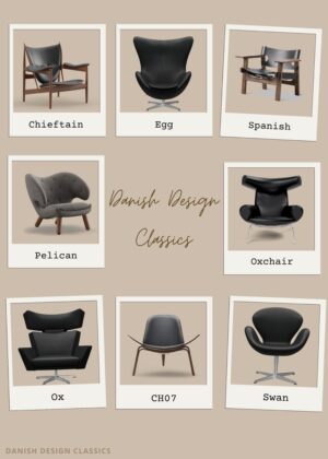 Danish Design Classic Poster – 70 x 50 cm