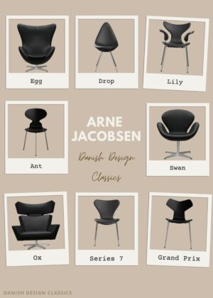 Arne Jacobsen Poster – 70 x 50 cm