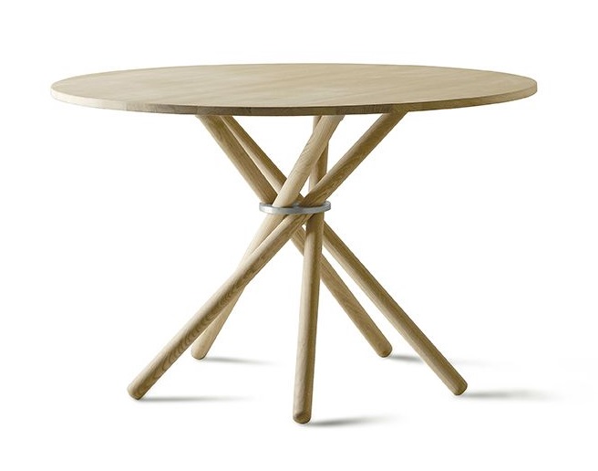 Eberhart Hector Table