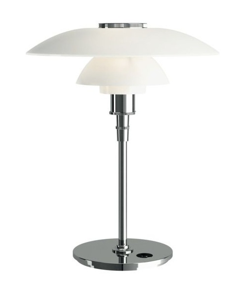 PH 4½-3½ Glas Bordlampe